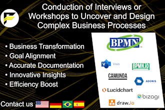 conduct interviews to design complex processes