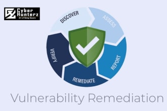fix the vulnerabilities of your website