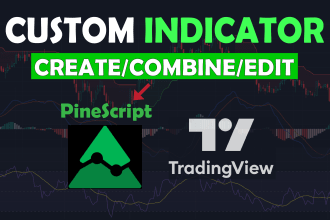 code tradingview indicator in pinescript