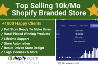 create and customize shopify dropshipping stores