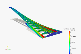 do fea of composites and metals on femap ansys and nastran