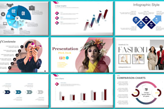 design eye catching powerpoint presentation, infographic pitch deck in 24 hours