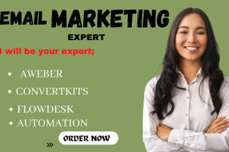 design email template, convertkit, aweber, flodesk, klaviyo, email campaign