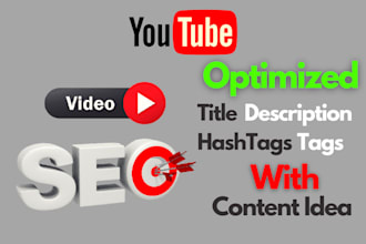 content ideas with full youtube video SEO