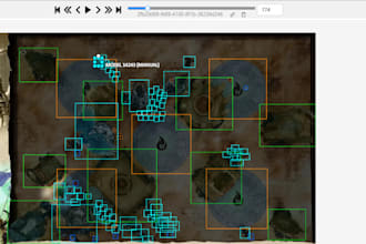 perform data annotation, image annotation, bounding box, and all data labeling