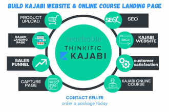 build kajabi landing page kajabi website kajabi online course sales funnel