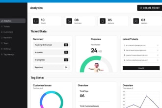 develop react frontend web apps and web pages