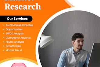 do market research, competitor analysis, swot analysis, and business research