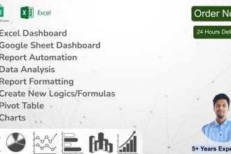 do advanced analysis, automation, customization, dashboard creation with excel