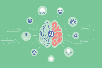 program ai algorithms for you using pytorch and tensorflow
