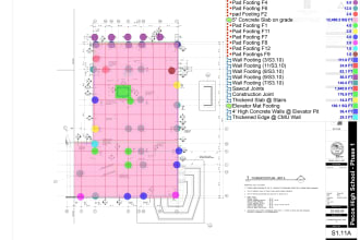 do an accurate rebars takeoffs and estimating