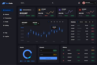 design awesome dashboard UI and UX