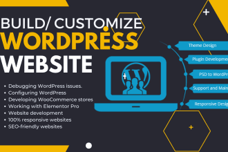 do wordpress installation, configuration, customization, and troubleshooting