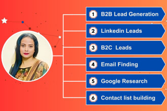 collect active b2b lead generation, linkedin leads, recruiting leads, email list