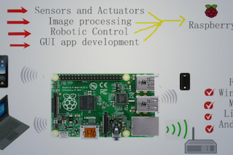 build gui app for raspberry pi
