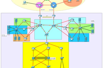 help you in packet tracer,  gns3, cyber security  projects and report writing