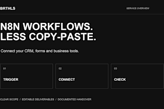 build n8n automation workflows for your CRM and business