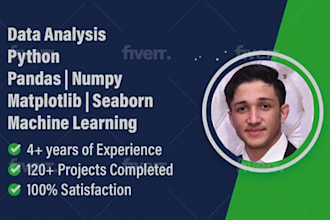 professional statistical data analysis services