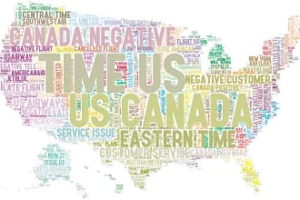 do sentiment analysis and text classification