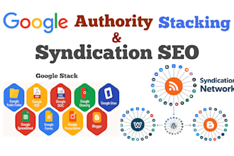 create advance google authority stacking entity and rys for local seo