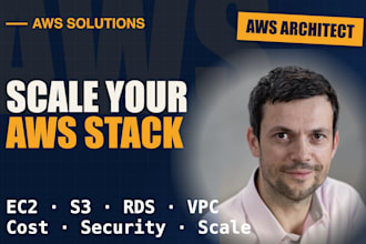 optimize your AWS architecture