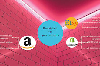 write featured product descriptions to increase your sales