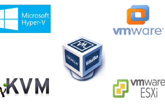 install, configure and troubleshoot the virtual machine