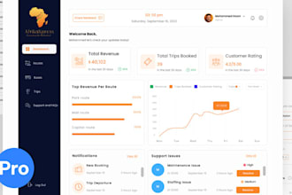 create custom dashboard designs and web app screenshots in figma