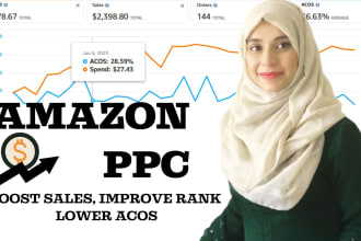 setup and optimize your amazon fba PPC campaign ads, amazon PPC ads management