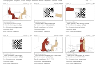 Best Price!  do the simple storyboard