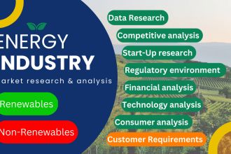 provide energy industry research and analysis