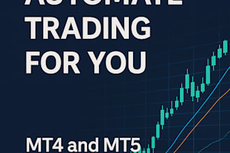 automate your trading for you, mt4, mt5