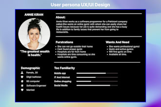 create user persona, buyer persona design with accurate data