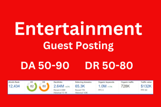 write and publish guest post on high da 50 plus entertainment blogs