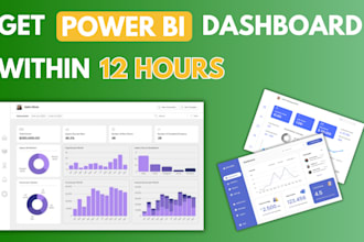 create power bi dashboard for your kpis