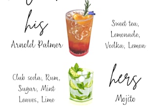 create custom a custom menu