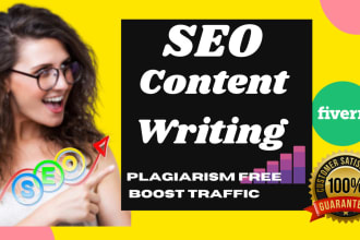 write a travel article of 1500 words for your travel blog