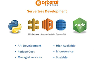 create serverless API on AWS