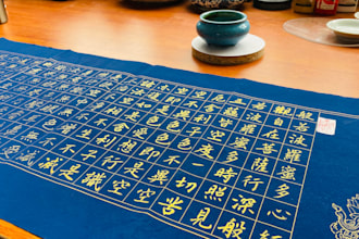 handwrite buddhism heart sutra prajnaparamita chinese calligraphy