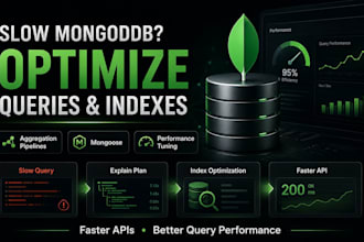 optimize mongodb queries, aggregations and indexes