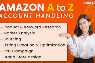 ppc management,, a to z store management, amazon listing optimization