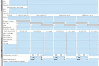 real estate appraisal for vacant lots