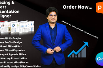 design or redesign your powerpoint presentation