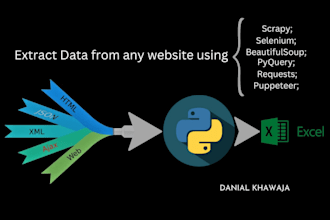 be your website scraper, extracting lead info by lead scraping