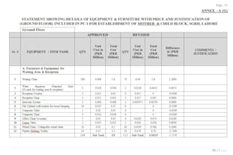 do data entry related assignments, PDF to text, copy paste