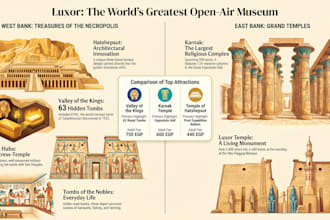 answer your questions and advise on travel planning in luxor or aswan