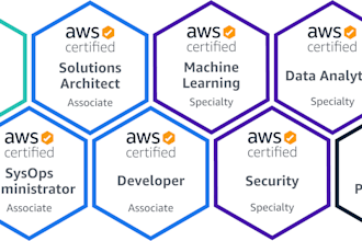 be your AWS devops consultant