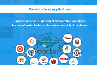 help docker, kubernetes, devops and deploy your application