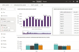 oracle analytics cloud oac report development