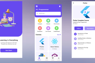 convert figma to flutter, figma to flutter app ui design